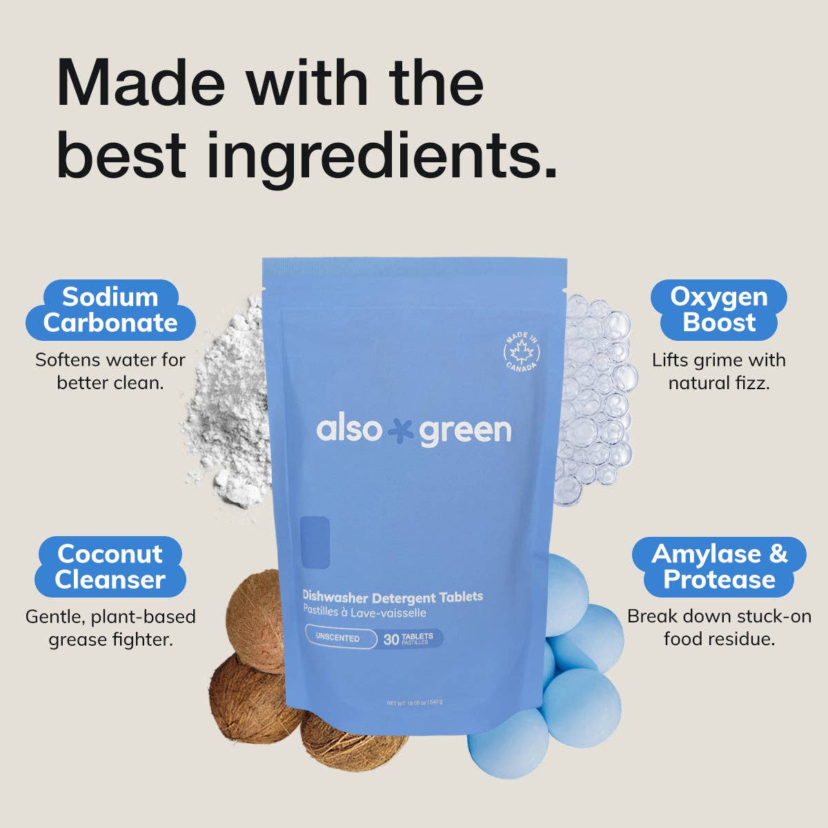 Dishwasher Detergent Tablets packaging — natural plastic-free dishwasher tablets Canada