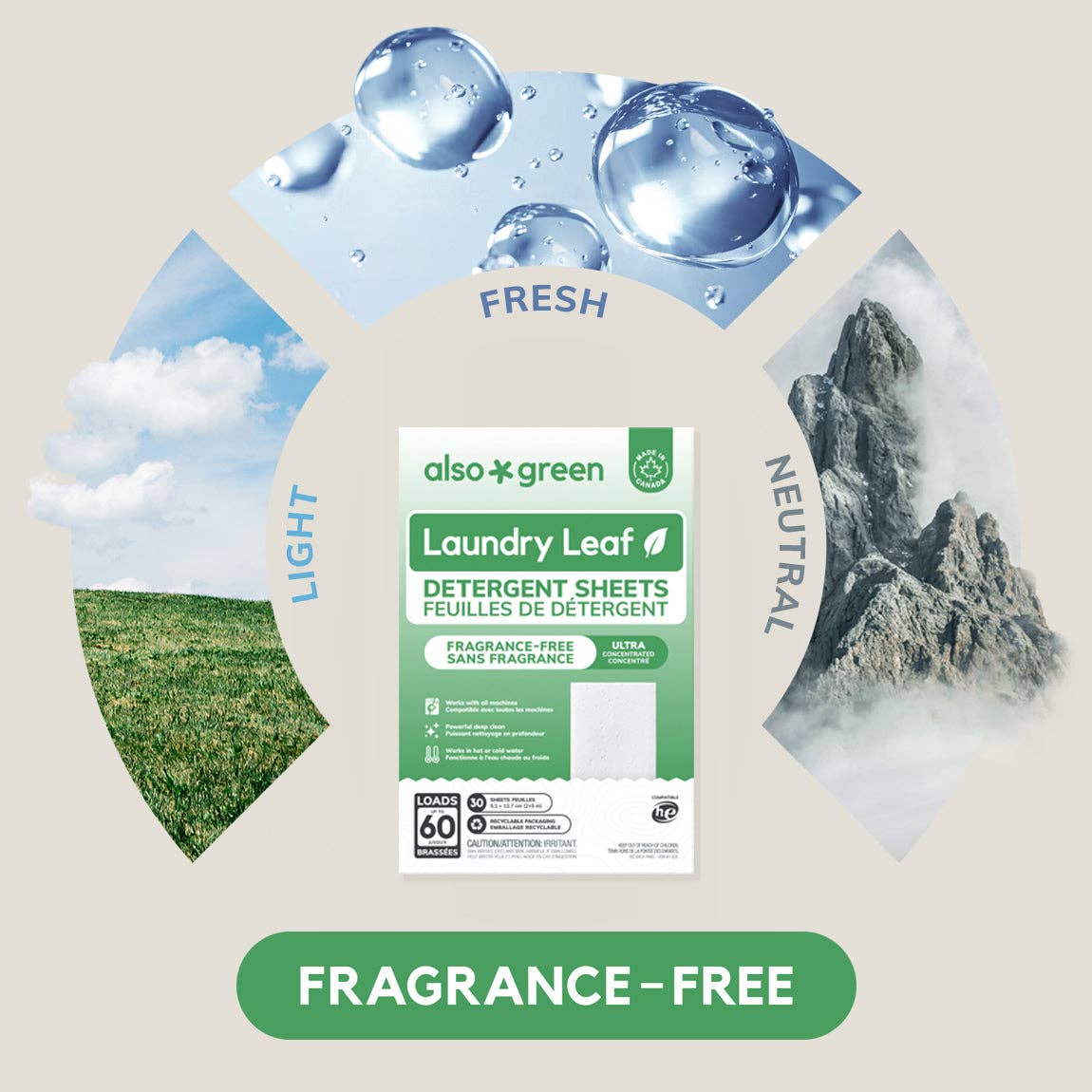 Fragrance Free Laundry Sheets ingredients — natural unscented laundry sheets Canada