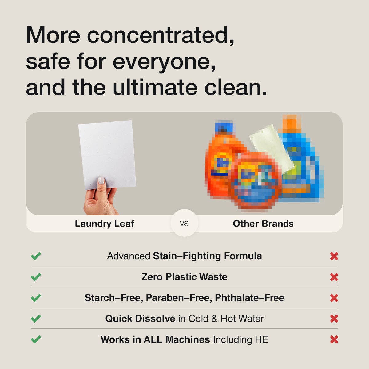 Fragrance Free Laundry Sheets detail — natural unscented laundry detergent Canada