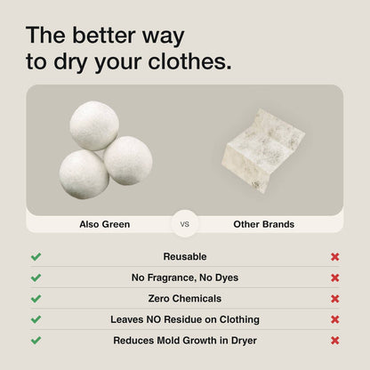 Wool Dryer Balls in use — natural eco-friendly reusable dryer balls