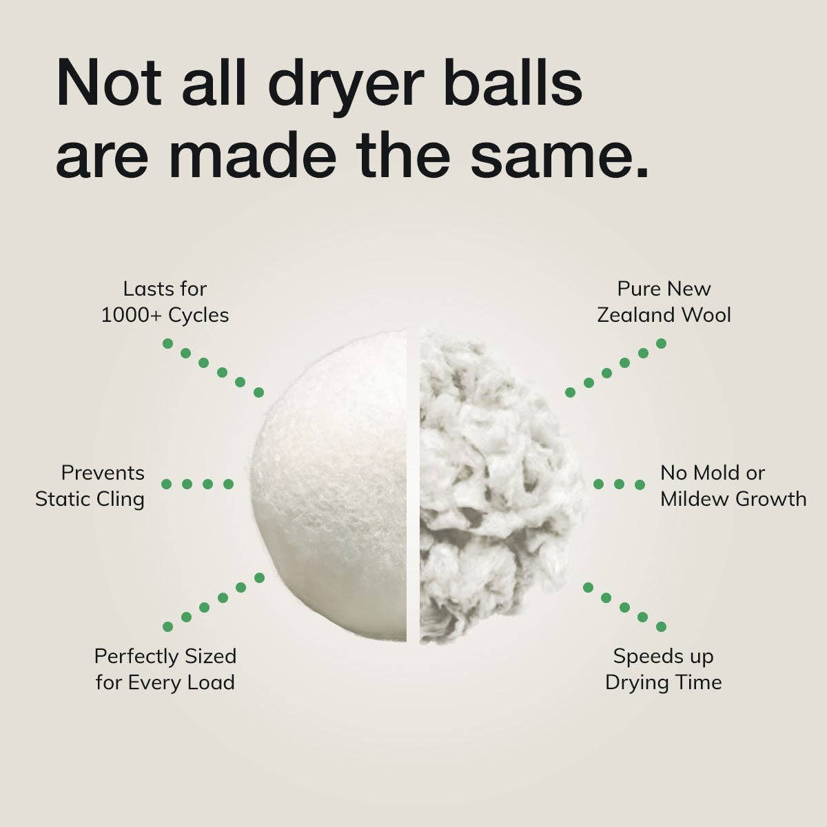 Wool Dryer Balls lifestyle — natural zero waste dryer balls Canada