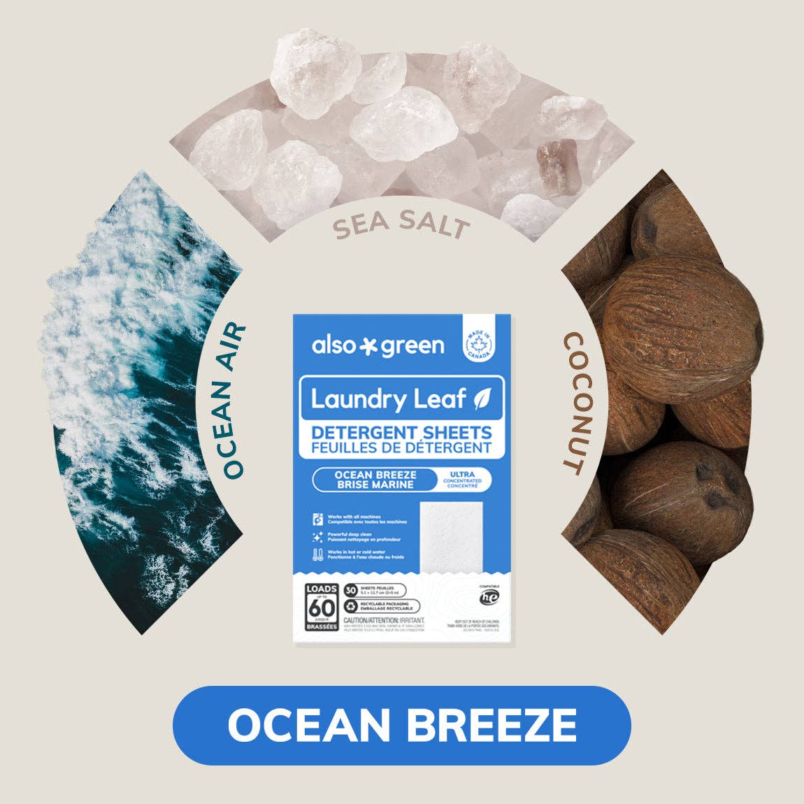 Fragrance Free Laundry Sheets comparison — natural eco-friendly laundry detergent Canada