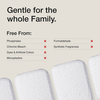 Dishwasher Detergent Tablets texture — natural zero waste dishwasher tablets
